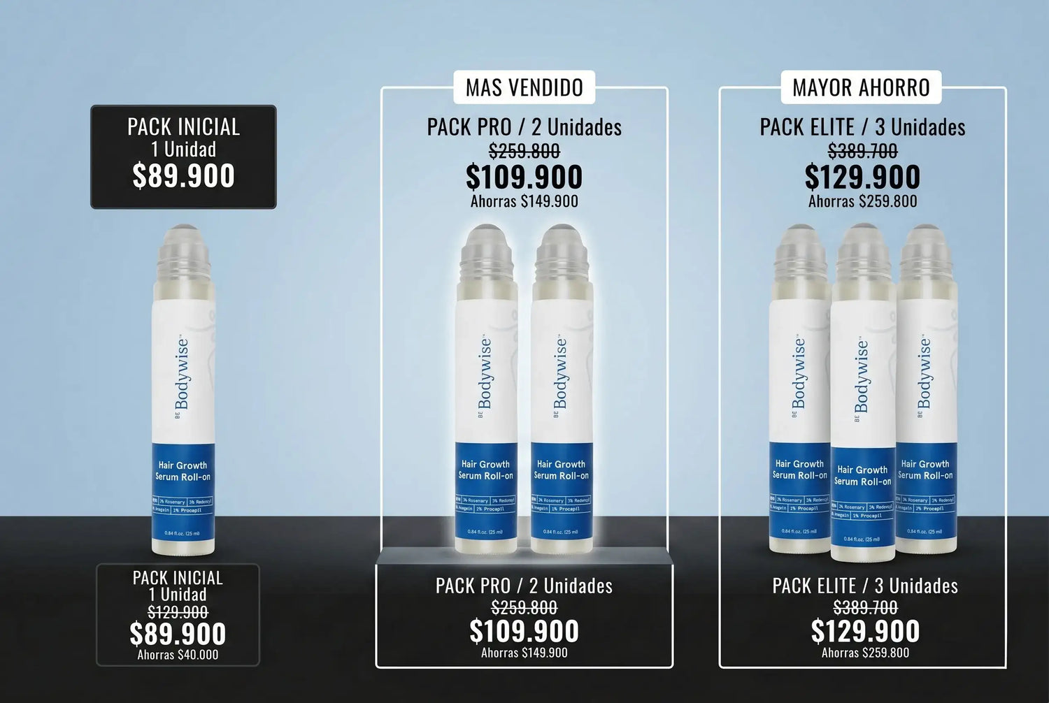 bodywise-roll-on-02-packs-precios.webp