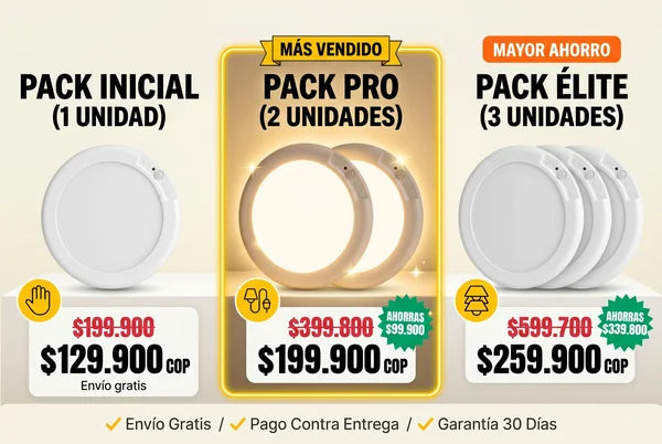 magnetic-sensor-lamp-02-packs-precios.webp
